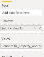 Fields Included in Matrix