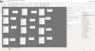 Project Status Data Model