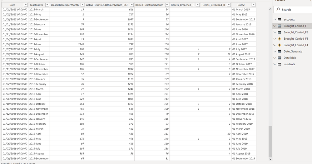 2019-10-01 10_20_59-MSR - Silver V6 - Brought_Carried_F2 - Power BI Desktop.png