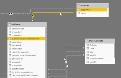 2019-10-01 10_29_00-MSR - Silver V6 - Brought_Carried_F2 - Power BI Desktop.png