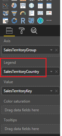 Solved: legend of a chart - Microsoft Fabric Community