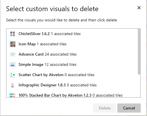 Custom Visuals hidden / not visible - Microsoft Fabric Community