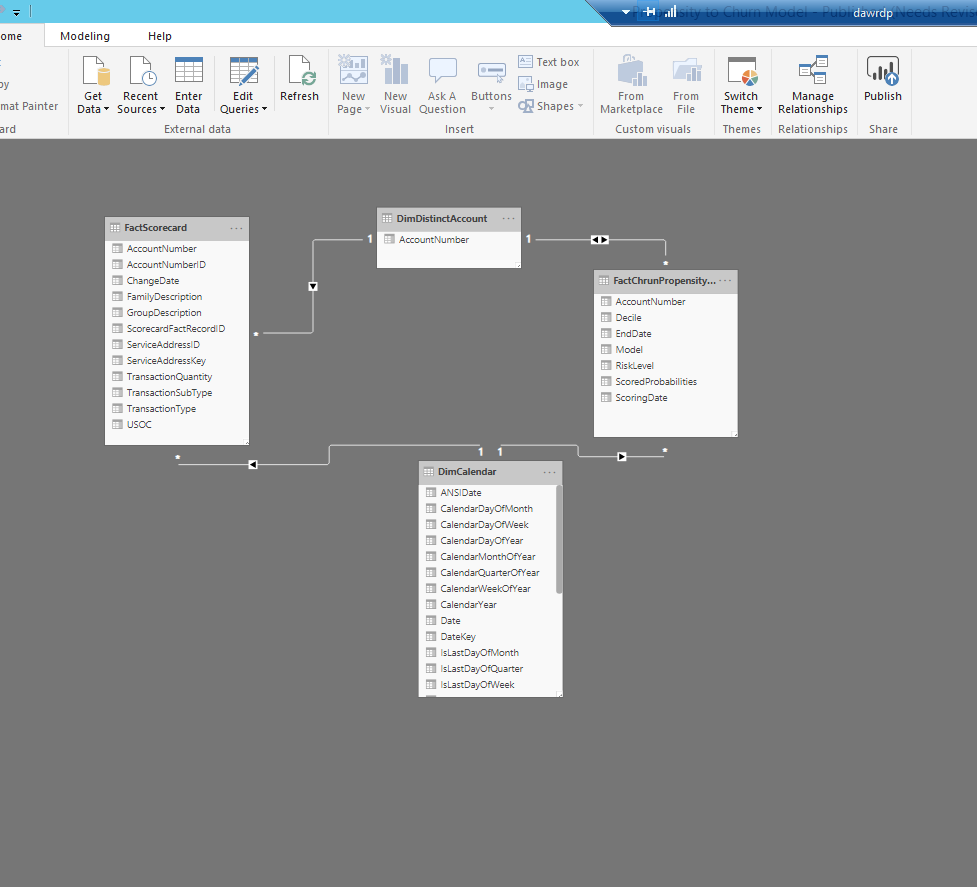 Help With Many to Many Relationship With Two Bridg... - Microsoft ...