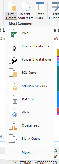Power BI database.PNG
