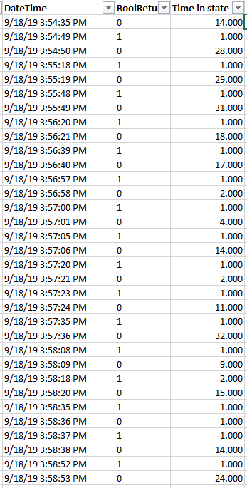 Solved: How to find second difference between two dates in ...