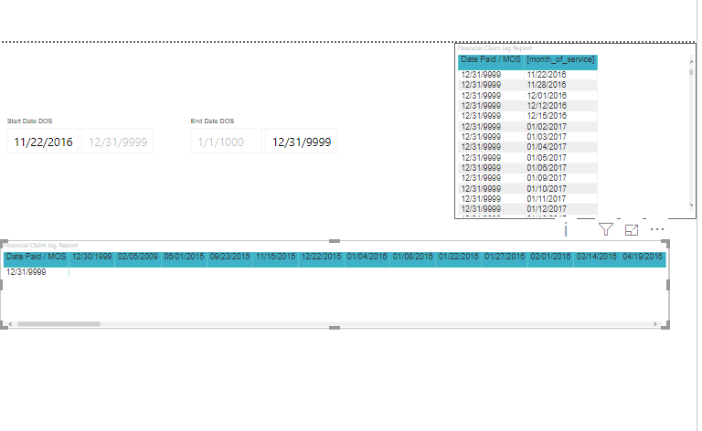 Matrix columns are not filtering based on slicer ... - Microsoft Fabric ...