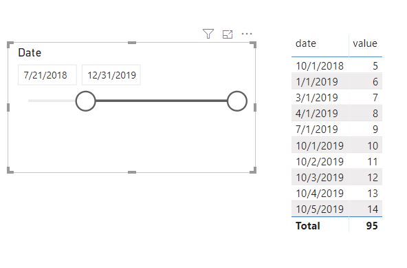 Matrix columns are not filtering based on slicer ... - Microsoft Fabric ...
