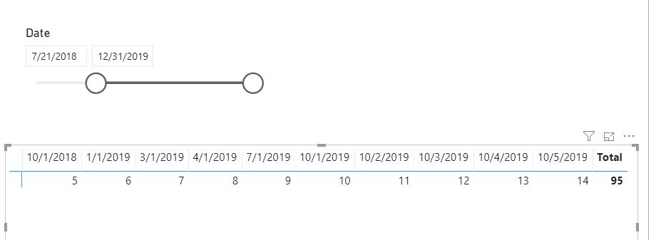Matrix columns are not filtering based on slicer ... - Microsoft Fabric ...