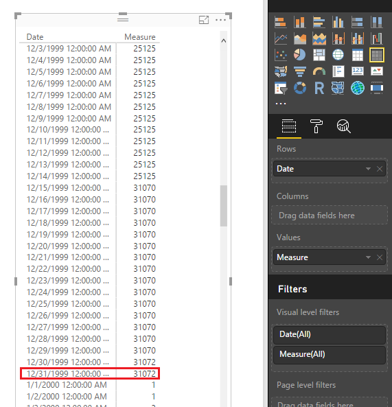 Solved: DATESYTD / time intelligence not working in custom ...