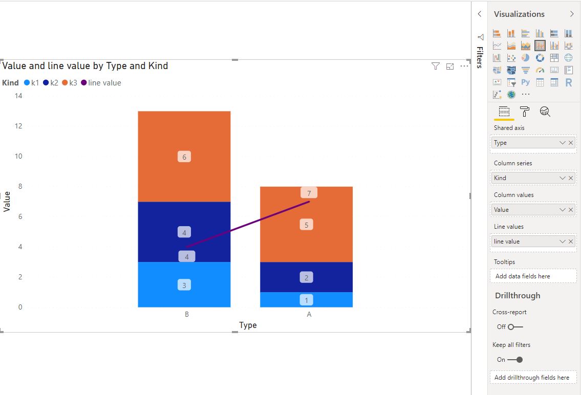 Line disappears from Chart - Microsoft Fabric Community