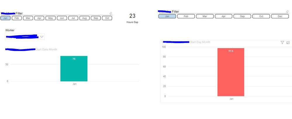 two filters to compare data by month