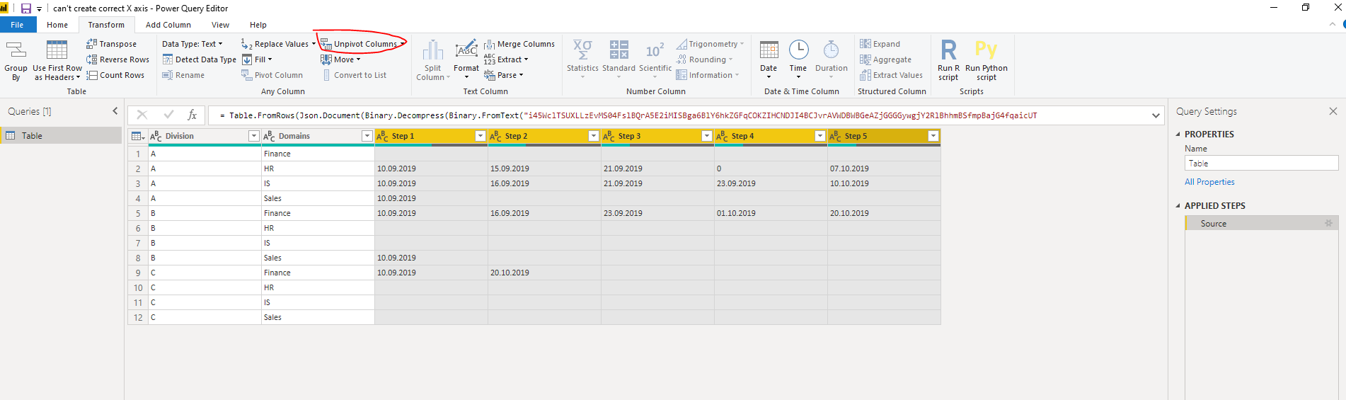 Solved: can't create correct X axis - Microsoft Fabric Community
