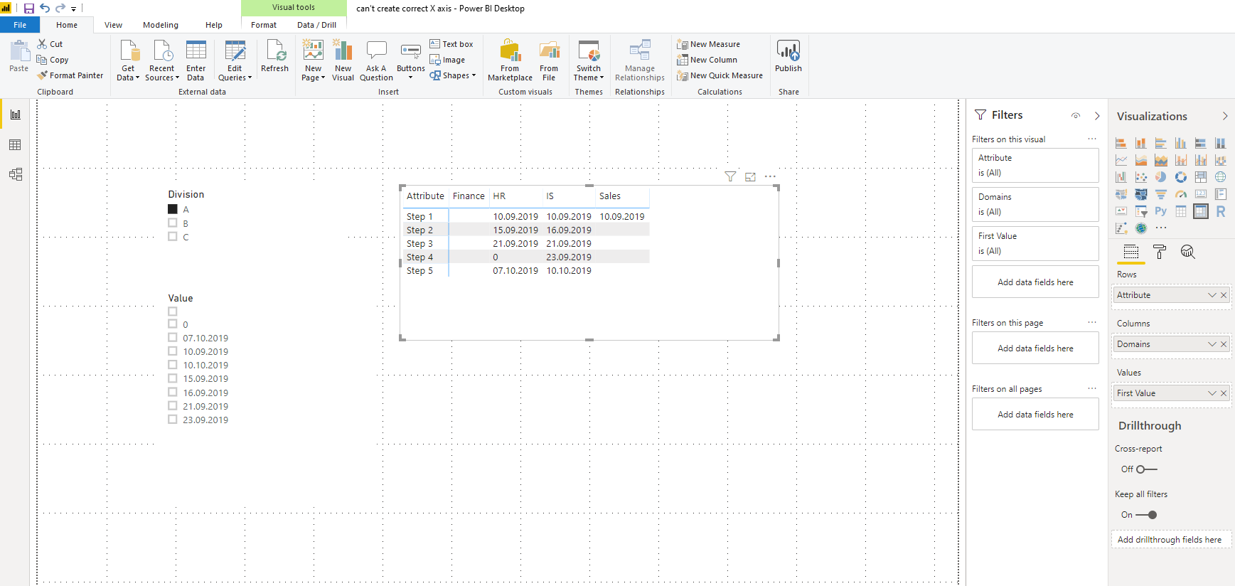 Solved: can't create correct X axis - Microsoft Fabric Community