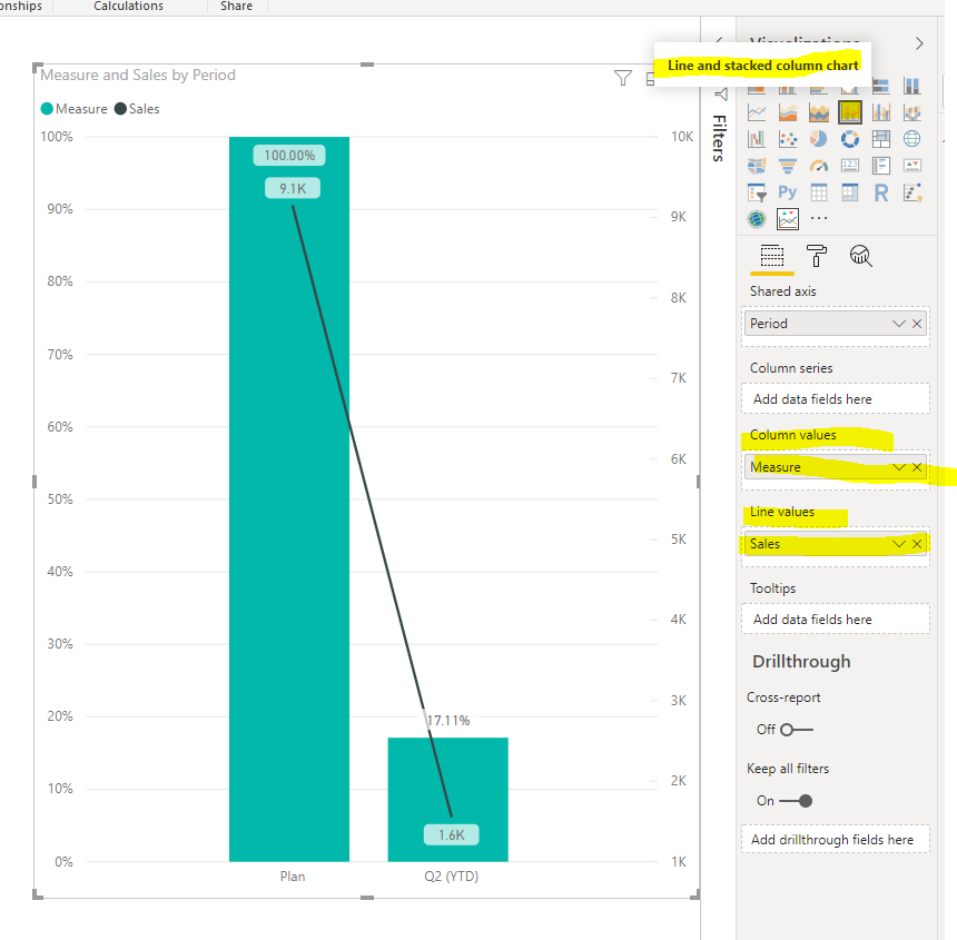 Solved: Re: Display percentage in graph - Microsoft Fabric Community