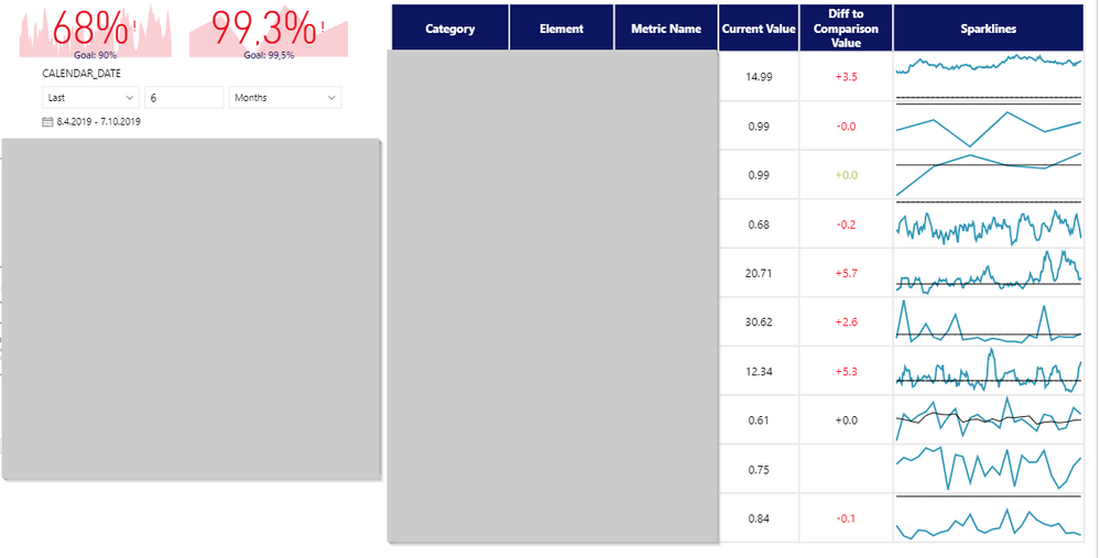 MoRA 27.9.2019 - Power BI Desktop2.png