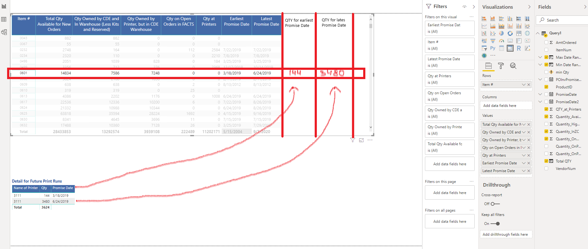 How to get values by already filtered date - Microsoft Fabric Community