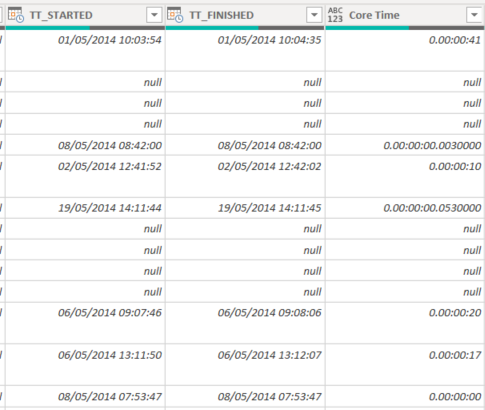 Query Editor View