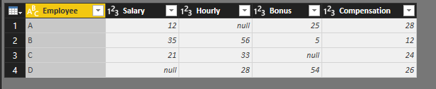 Solved: Re: Pivot table - Microsoft Fabric Community