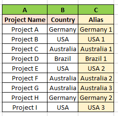 Project Alias.PNG