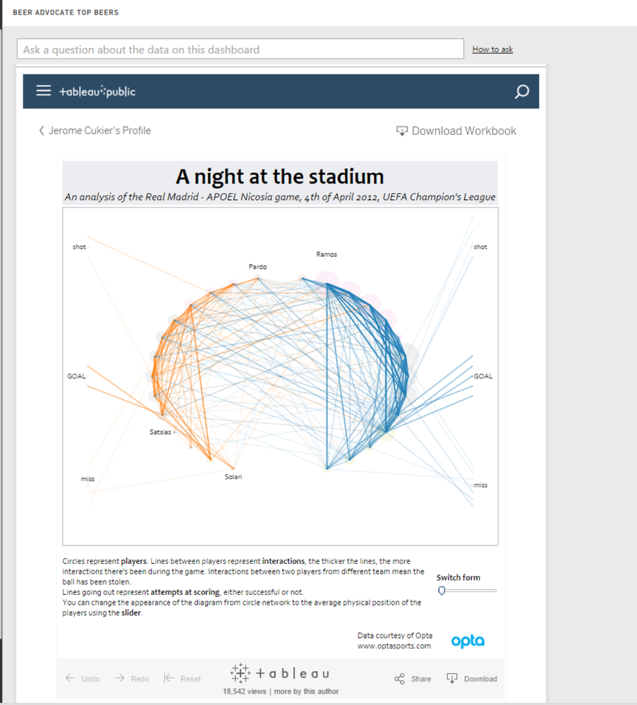 Tableau Dashboard Tile.PNG