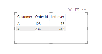 Solved: calculated column based on values in other row - Microsoft ...