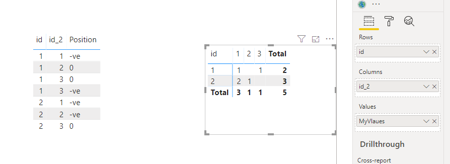 Solved: matrix column subtotal - Microsoft Fabric Community
