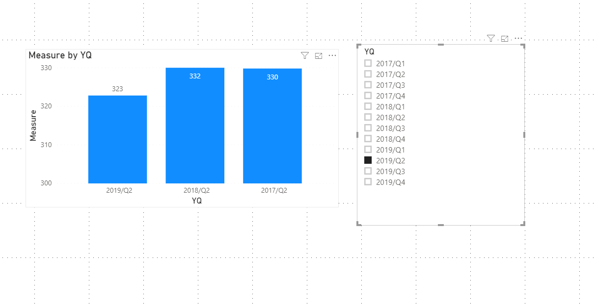 Solved: Dynamic selection and filtering on Chart - Microsoft Fabric ...
