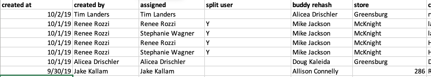 Solved: Create duplicate row based on value, but change co ...