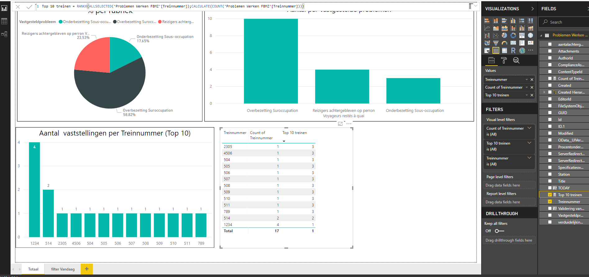 Solved: ranking with identical values - Microsoft Fabric Community