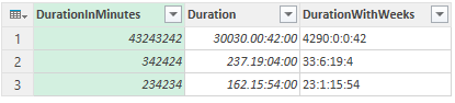Solved: Problem with duration - Microsoft Fabric Community