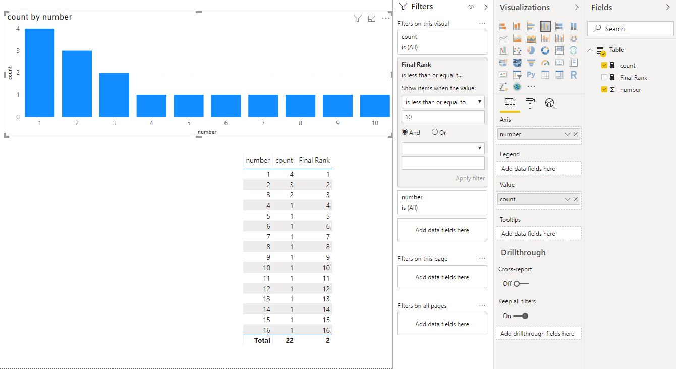 Solved: ranking with identical values - Microsoft Fabric Community