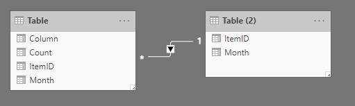 Solved: Add values in visual as column in new table - Microsoft Fabric ...