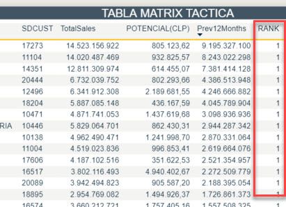 Final Table.jpg