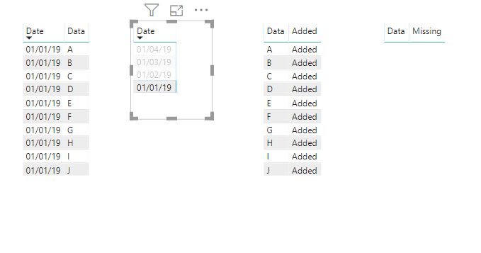 Solved: Show the missing/added column - Microsoft Fabric Community