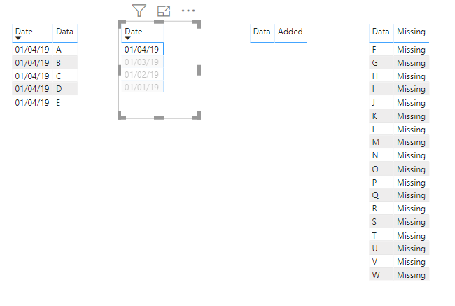 Solved: Show the missing/added column - Microsoft Fabric Community