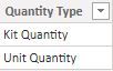 Quantity Type Table