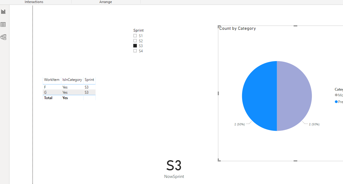 Solved: Pie chart dynamic legend - Microsoft Fabric Community