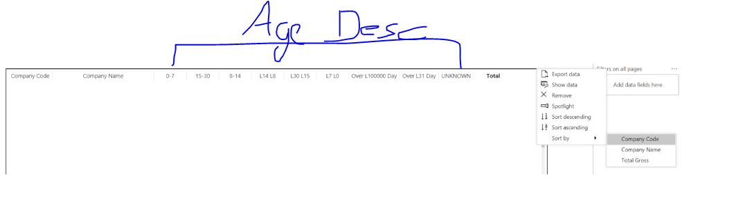 Solved: matrix table - Direct Query - Microsoft Fabric Community