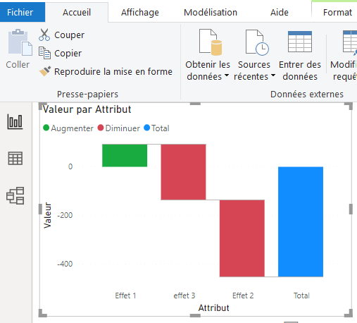 Solved: Power BI : Create automaticall a new table - depi ...