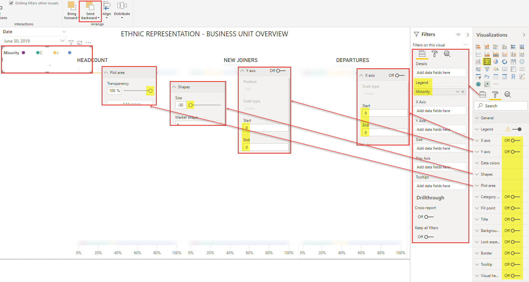 Solved: one legend for multiple visuals and group the visu ...