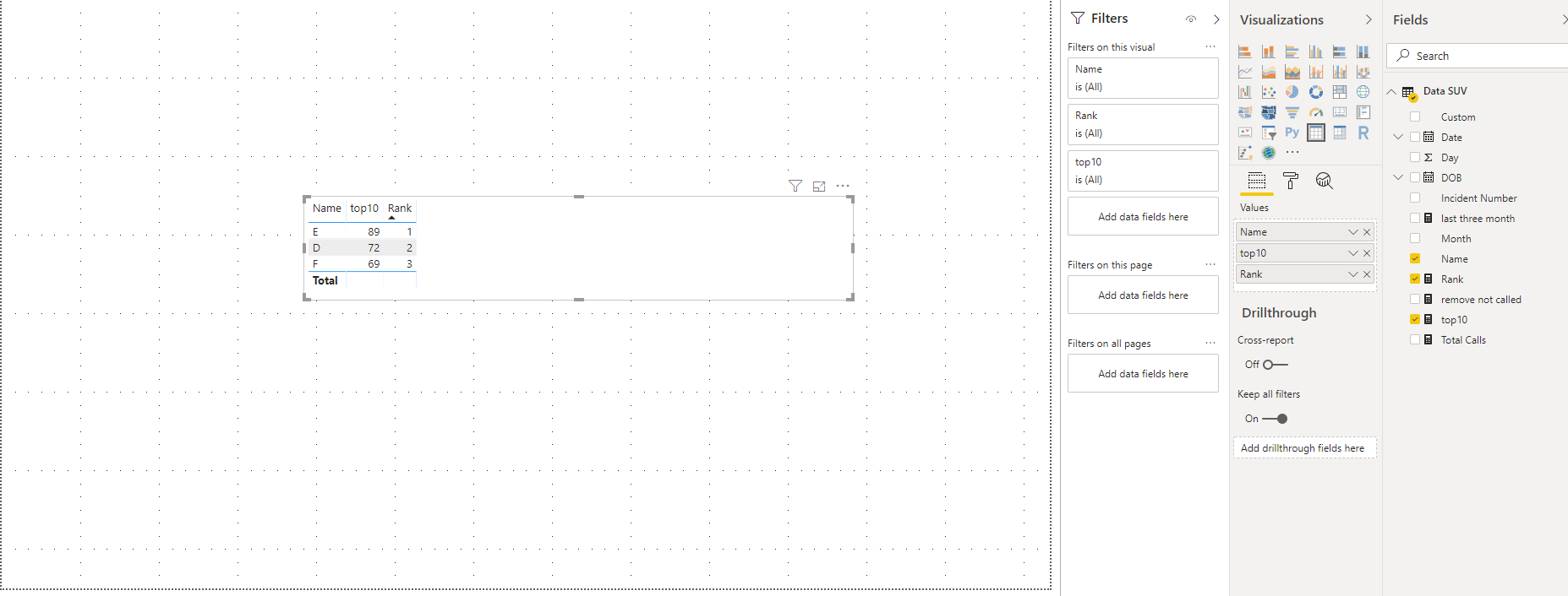 Solved: Need Help Writing A Formula - Microsoft Fabric Community