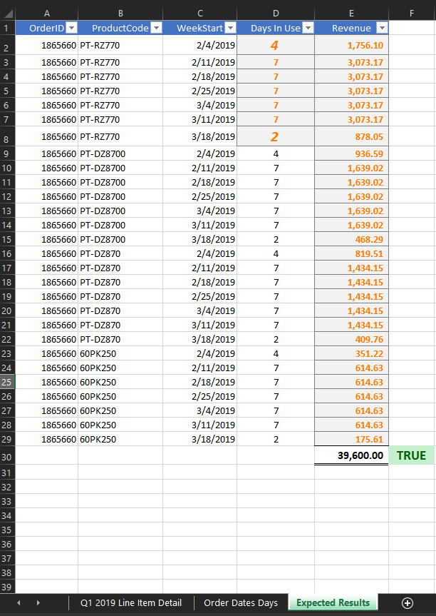 Solved: Create a table of values based on two dates - Microsoft Fabric ...