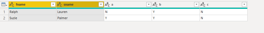 Solved: Help needed - count a value row wise - Microsoft Fabric Community