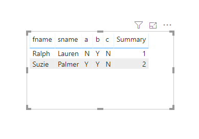 Solved: Re: Help needed - count a value row wise - Microsoft Fabric ...