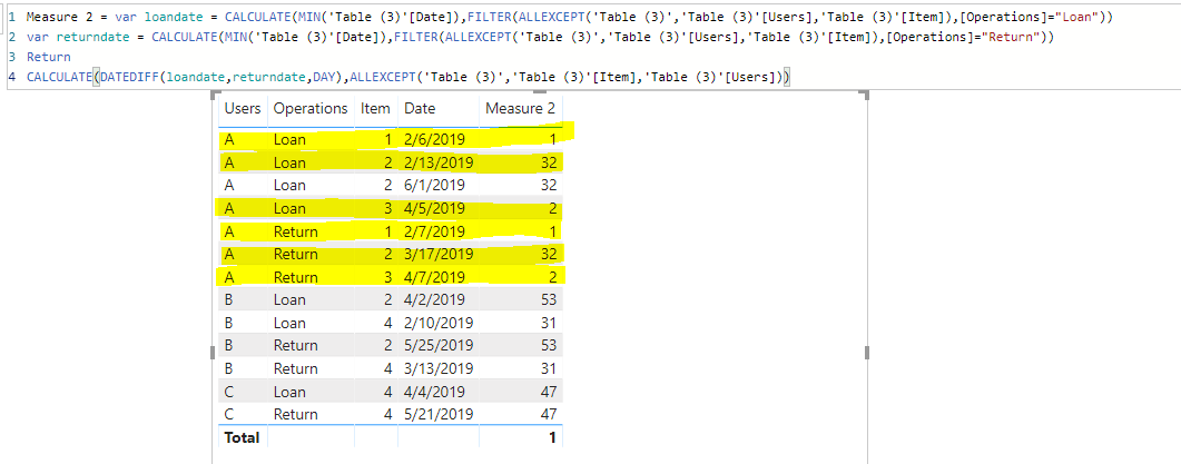 Solved: Re: How do I calculate the duration between dates ...