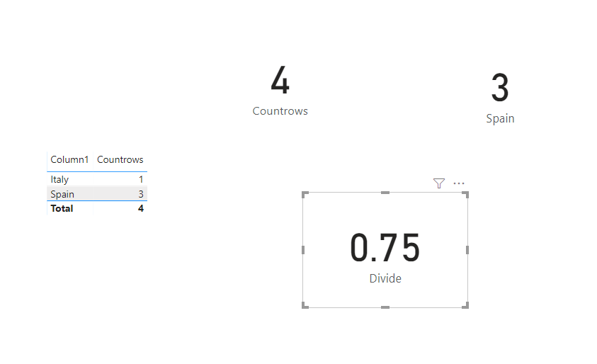 Solved: Counting total appearances of values in one column - Microsoft ...