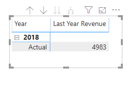 Last year revenue.PNG