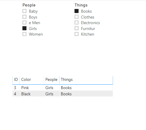Split Comma Separated Values into Filter List - Microsoft Fabric Community