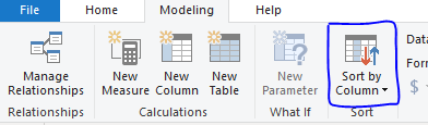 Sort slicer value based on the numeric Value - Microsoft Fabric Community