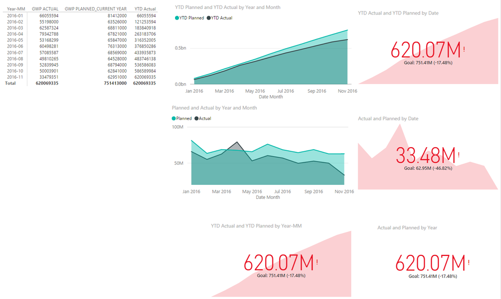 KPI Visual.png